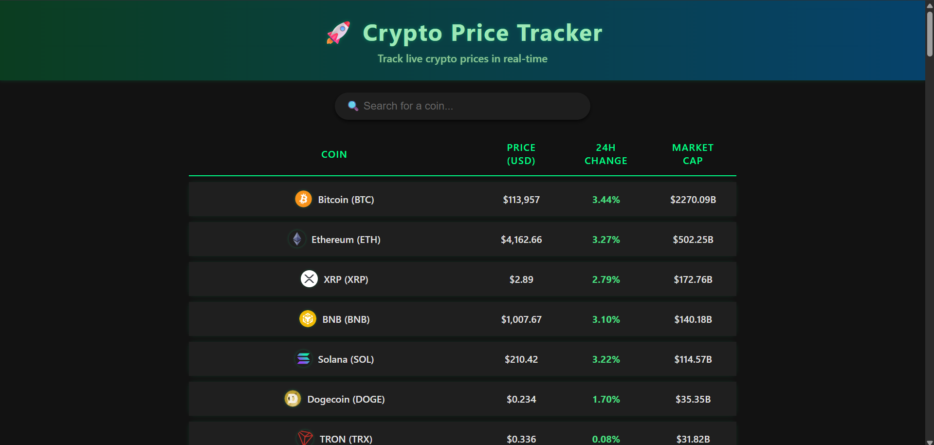 Crypto Tracker Project Screenshot